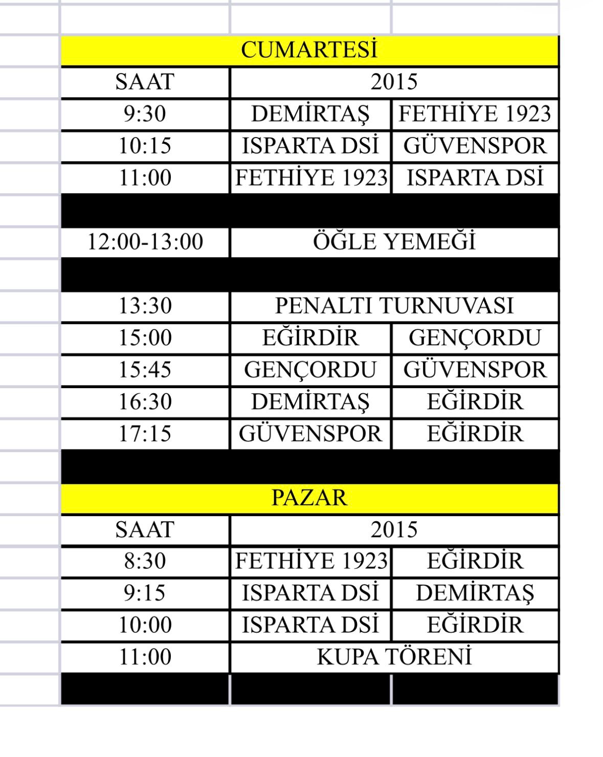 Anatolia Junior Cup’ta 5 Eylül Maç Programı